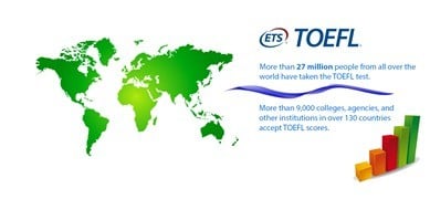 toefl-stats-369x160-web(12)